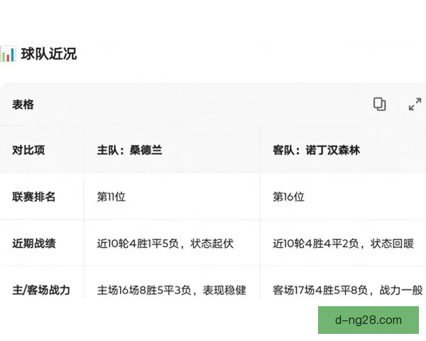 英超保级大战最新形势解析多队生死冲刺赛程成关键变数与最终走势